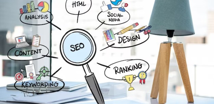 Digital Agencies for SEO in Mumbai